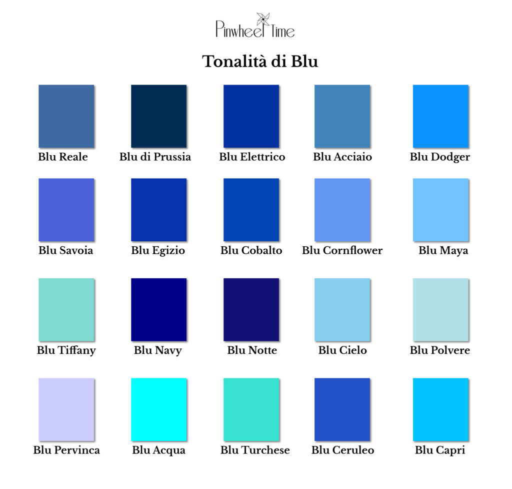 Palette dei 20 tipi di blu più iconici Palette dei 20 tipi di blu più iconici
